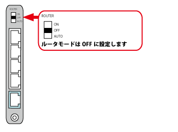 オファー ipv6 つなぎ方 バッファロー